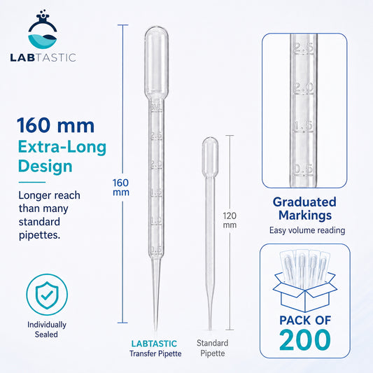 3mL Sterile Transfer Pipettes, 160mm Extra-Long, Individually Wrapped, LOT Traceable, Disposable, 200 Pack