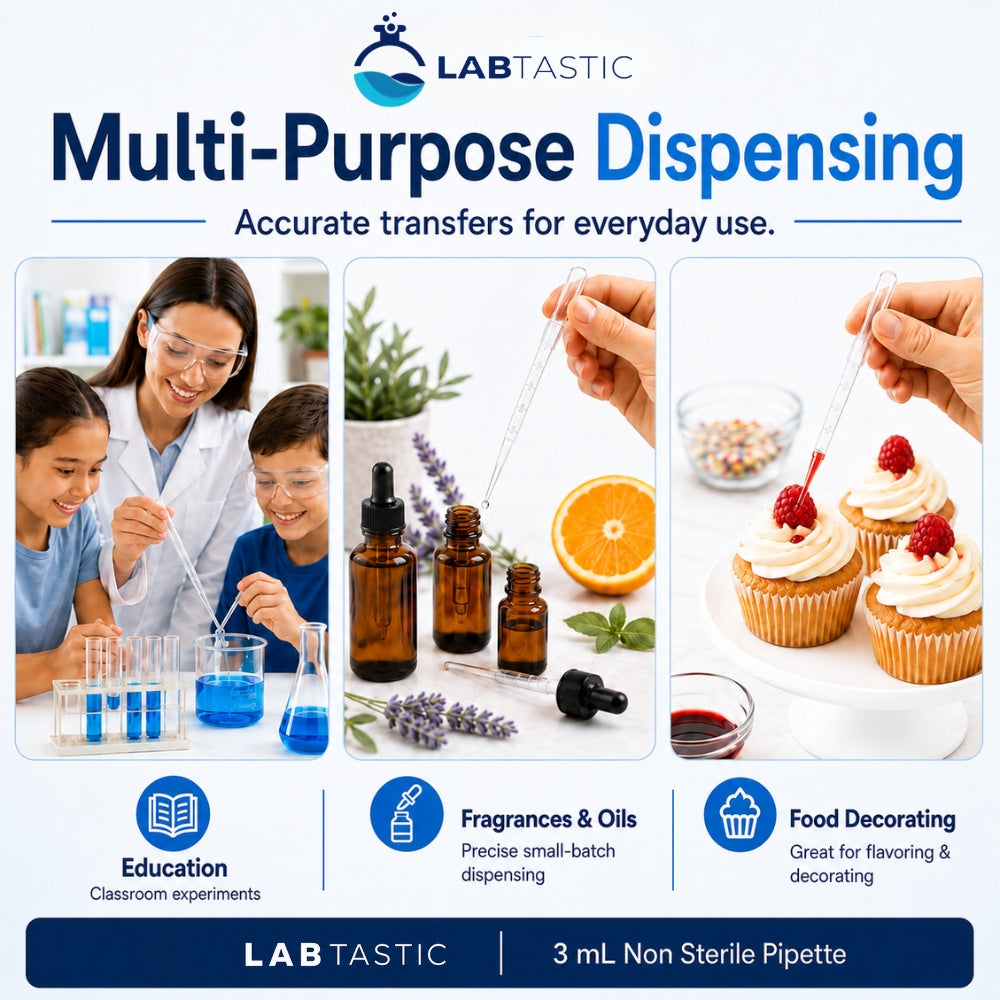 3mL Plastic Droppers, 160mm Extra-Long - Precise Everyday Liquid Handling for Classrooms, Labs, Cosmetics, Oils and More - Bulk 400 pack