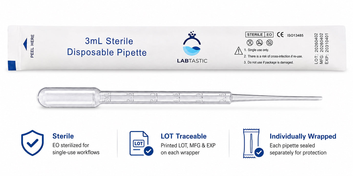 3mL Sterile Transfer Pipettes, 160mm Extra-Long, Individually Wrapped, LOT Traceable, Disposable, 200 Pack