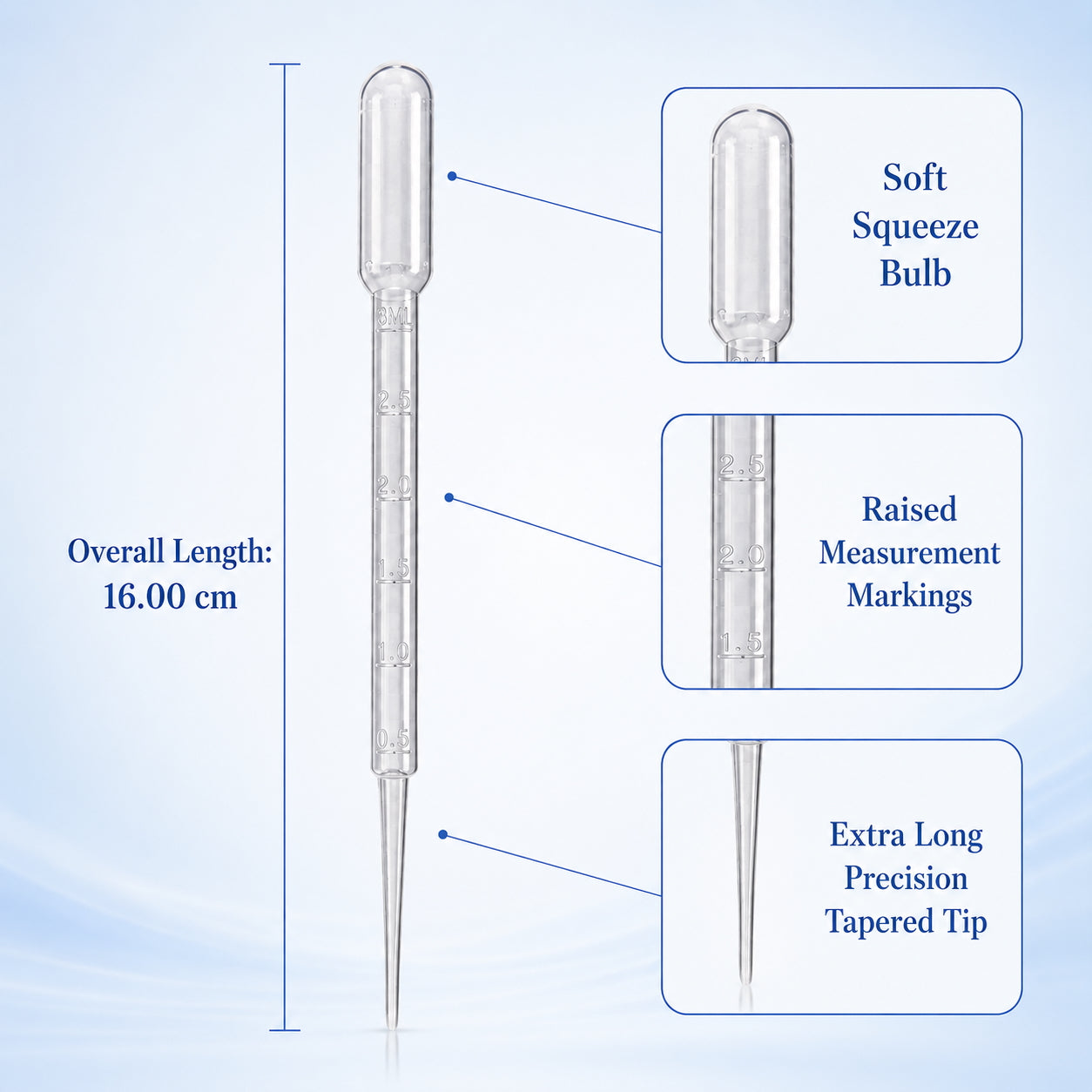 3mL Sterile Transfer Pipettes, 160mm Extra-Long, Individually Wrapped, LOT Traceable, Disposable, 200 Pack