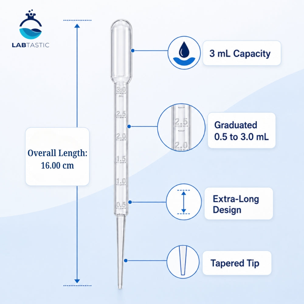 3mL Plastic Droppers, 160mm Extra-Long - Precise Everyday Liquid Handling for Classrooms, Labs, Cosmetics, Oils and More - Bulk 400 pack